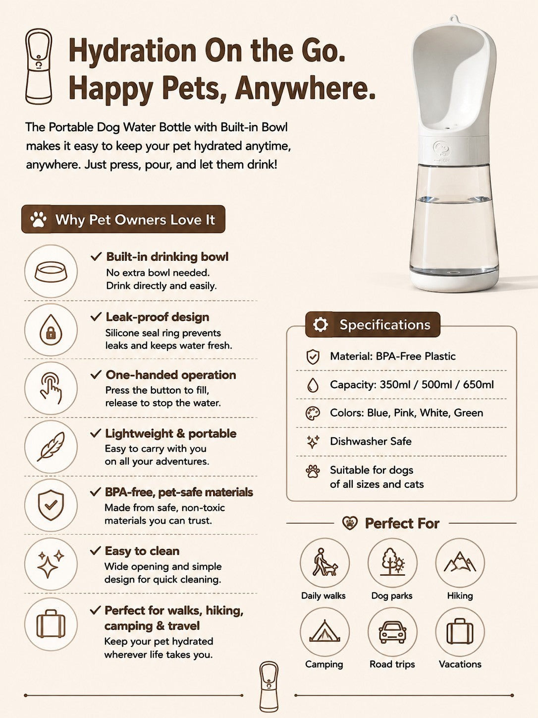 Nuzzo 2-in-1 portable dog water bottle with built-in bowl, leak-proof design, and BPA-free plastic construction.
