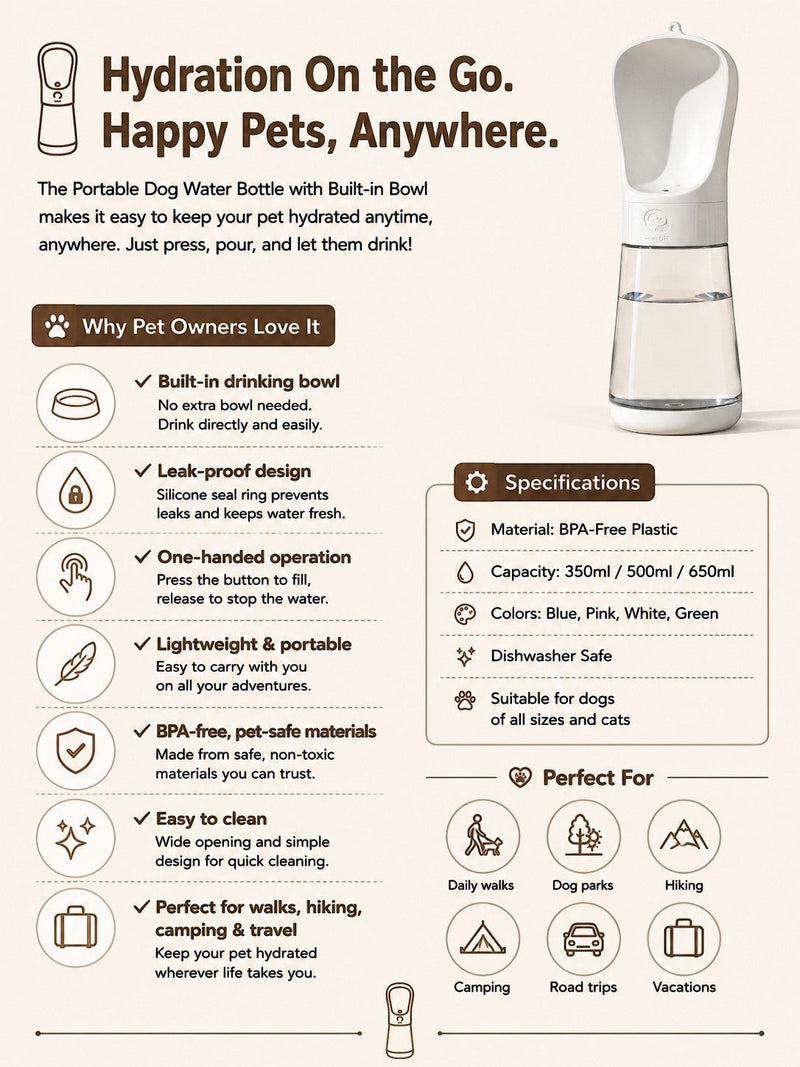 Nuzzo 2-in-1 portable dog water bottle with built-in bowl, leak-proof design, and BPA-free plastic construction.